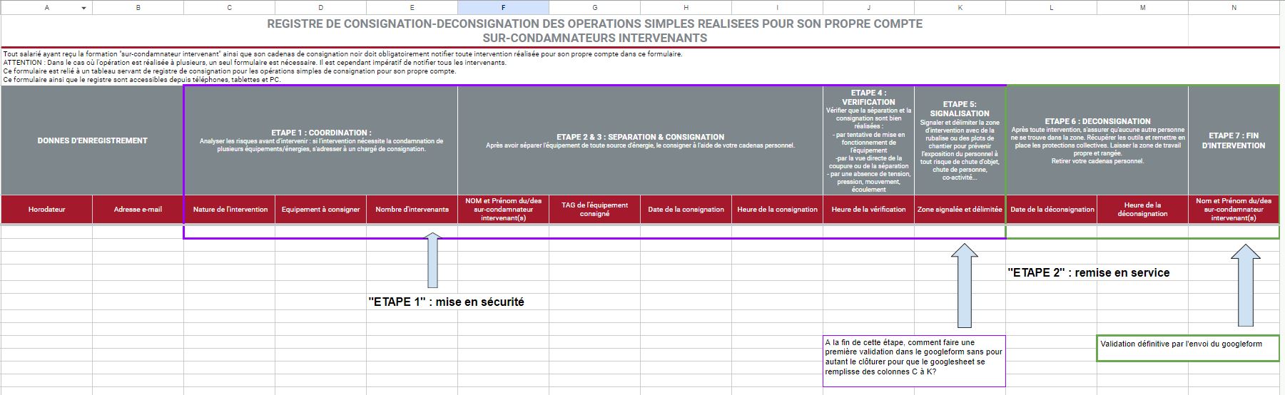 Capture écran registre googlesheet